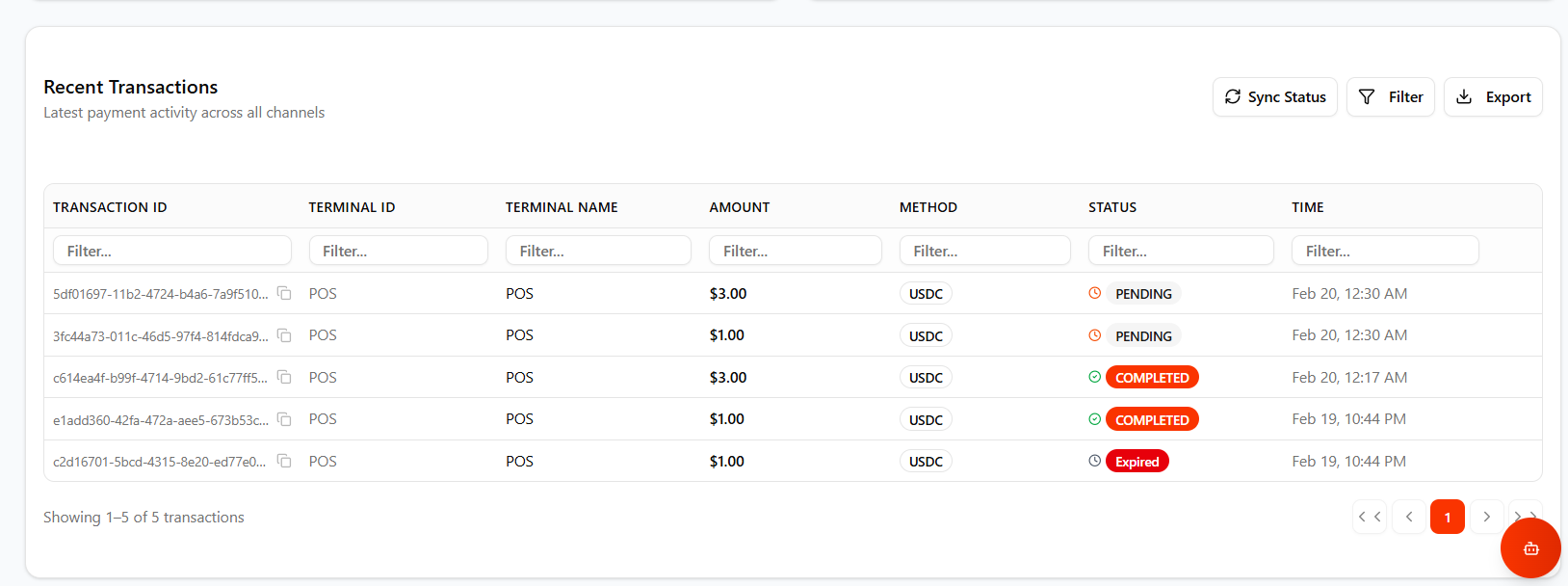 Dashboard Transaction Table with Filters