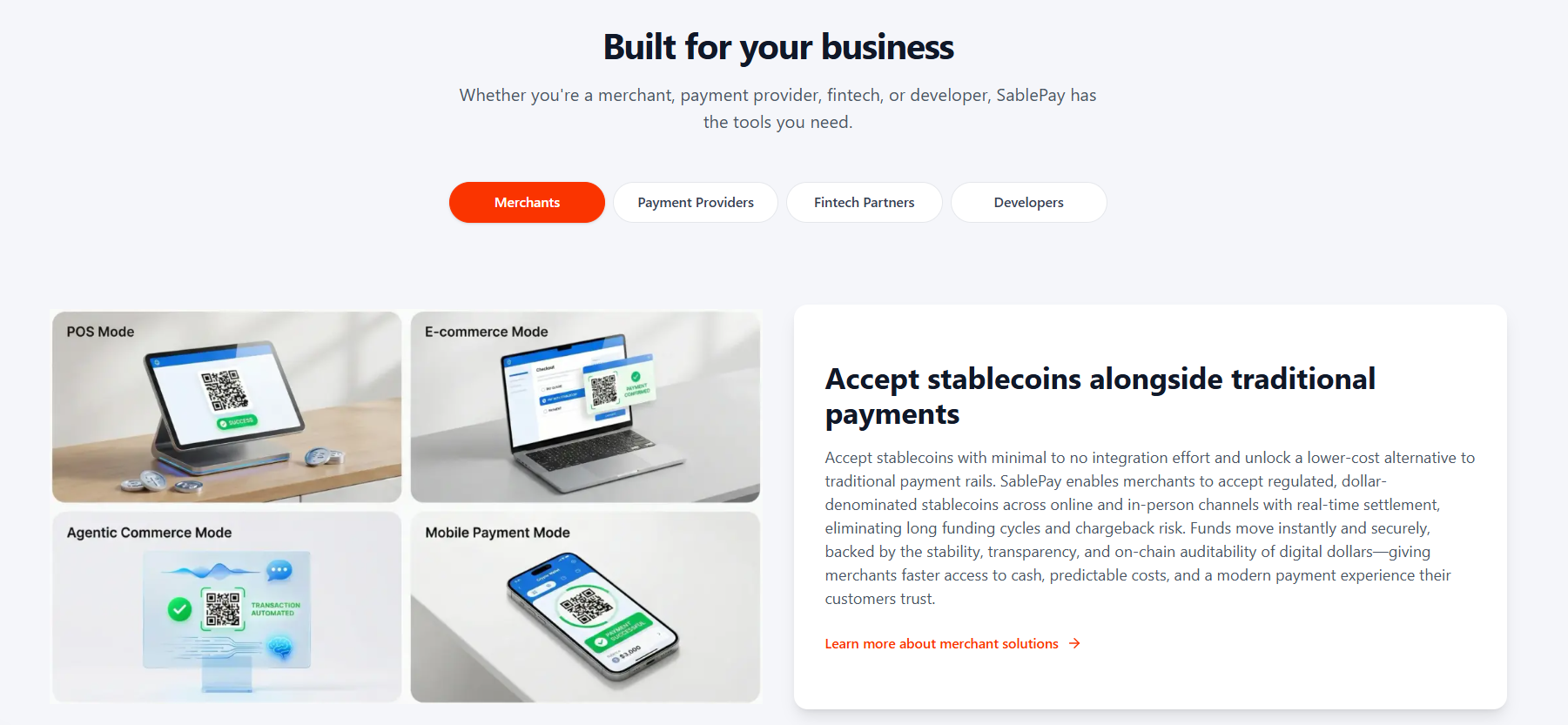 SablePay Features Overview