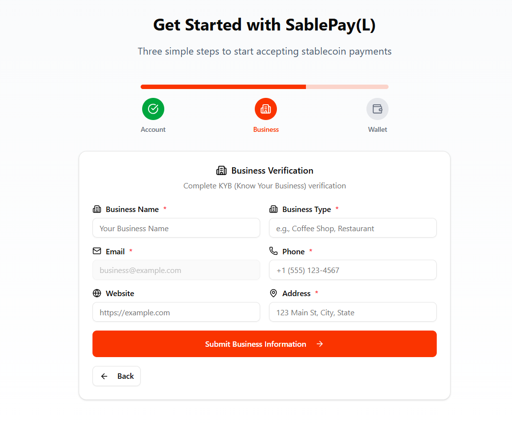 Business Verification (KYB) Form – Step 2